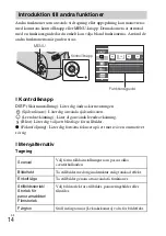 Предварительный просмотр 256 страницы Sony Cyber-shot DSC-H100 Instruction Manual