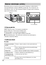 Предварительный просмотр 278 страницы Sony Cyber-shot DSC-H100 Instruction Manual