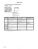 Preview for 5 page of Sony Cyber-shot DSC-H2 Service Manual