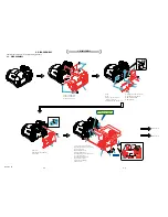 Preview for 10 page of Sony Cyber-shot DSC-H2 Service Manual