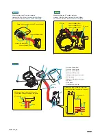 Preview for 13 page of Sony Cyber-shot DSC-H2 Service Manual