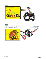 Preview for 14 page of Sony Cyber-shot DSC-H2 Service Manual