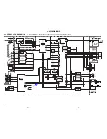 Preview for 16 page of Sony Cyber-shot DSC-H2 Service Manual