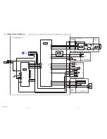 Preview for 17 page of Sony Cyber-shot DSC-H2 Service Manual