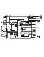 Preview for 18 page of Sony Cyber-shot DSC-H2 Service Manual