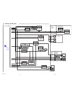 Preview for 19 page of Sony Cyber-shot DSC-H2 Service Manual