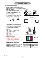 Preview for 22 page of Sony Cyber-shot DSC-H2 Service Manual