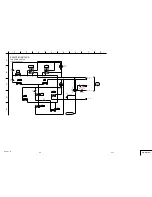 Preview for 25 page of Sony Cyber-shot DSC-H2 Service Manual