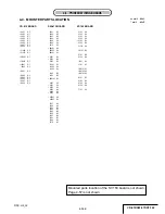 Preview for 38 page of Sony Cyber-shot DSC-H2 Service Manual