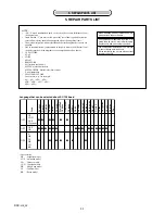 Preview for 40 page of Sony Cyber-shot DSC-H2 Service Manual