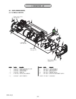 Preview for 41 page of Sony Cyber-shot DSC-H2 Service Manual