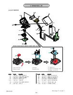 Preview for 46 page of Sony Cyber-shot DSC-H2 Service Manual