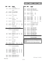 Preview for 49 page of Sony Cyber-shot DSC-H2 Service Manual