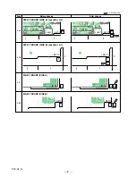 Preview for 51 page of Sony Cyber-shot DSC-H2 Service Manual