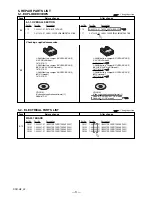 Preview for 52 page of Sony Cyber-shot DSC-H2 Service Manual