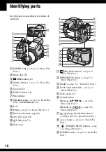 Preview for 18 page of Sony Cyber-shot DSC-H2 User'S Manual / Troubleshooting