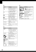 Preview for 26 page of Sony Cyber-shot DSC-H2 User'S Manual / Troubleshooting