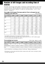 Preview for 28 page of Sony Cyber-shot DSC-H2 User'S Manual / Troubleshooting