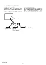 Предварительный просмотр 7 страницы Sony Cyber-shot DSC-H20 Service Manual