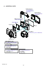 Предварительный просмотр 10 страницы Sony Cyber-shot DSC-H20 Service Manual