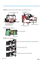 Предварительный просмотр 18 страницы Sony Cyber-shot DSC-H20 Service Manual