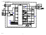 Предварительный просмотр 22 страницы Sony Cyber-shot DSC-H20 Service Manual