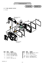 Предварительный просмотр 42 страницы Sony Cyber-shot DSC-H20 Service Manual