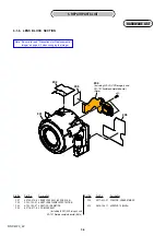 Предварительный просмотр 45 страницы Sony Cyber-shot DSC-H20 Service Manual