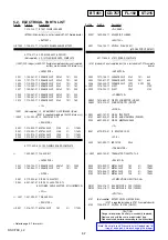 Предварительный просмотр 46 страницы Sony Cyber-shot DSC-H20 Service Manual