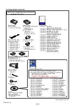 Предварительный просмотр 48 страницы Sony Cyber-shot DSC-H20 Service Manual