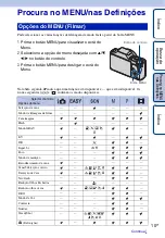 Предварительный просмотр 10 страницы Sony Cyber-shot DSC-H20 (Spanish) Manual Del Usuario