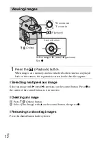 Предварительный просмотр 12 страницы Sony Cyber-shot DSC-H200 Instruction & Operation Manual