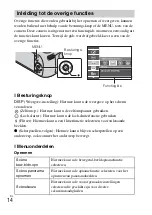 Предварительный просмотр 150 страницы Sony Cyber-shot DSC-H200 Instruction & Operation Manual