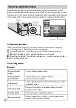 Предварительный просмотр 196 страницы Sony Cyber-shot DSC-H200 Instruction & Operation Manual