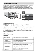 Предварительный просмотр 240 страницы Sony Cyber-shot DSC-H200 Instruction & Operation Manual