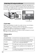 Предварительный просмотр 262 страницы Sony Cyber-shot DSC-H200 Instruction & Operation Manual