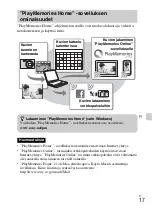 Предварительный просмотр 287 страницы Sony Cyber-shot DSC-H200 Instruction & Operation Manual