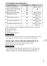 Preview for 321 page of Sony Cyber-shot DSC-H200 Instruction & Operation Manual