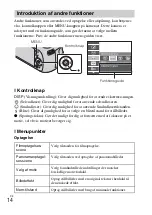 Preview for 328 page of Sony Cyber-shot DSC-H200 Instruction & Operation Manual