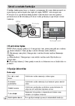 Предварительный просмотр 350 страницы Sony Cyber-shot DSC-H200 Instruction & Operation Manual