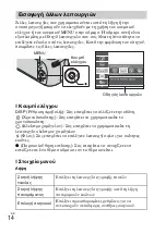 Предварительный просмотр 394 страницы Sony Cyber-shot DSC-H200 Instruction & Operation Manual