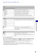 Preview for 55 page of Sony Cyber-Shot DSC-H3 Handbook