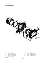 Preview for 7 page of Sony Cyber-shot DSC-H400 Service Manual