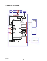 Preview for 15 page of Sony Cyber-shot DSC-H400 Service Manual