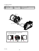 Preview for 19 page of Sony Cyber-shot DSC-H400 Service Manual