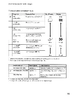 Preview for 58 page of Sony Cyber-shot DSC-H50 Instruction Manual