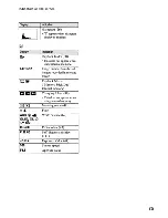 Preview for 70 page of Sony Cyber-shot DSC-H50 Instruction Manual