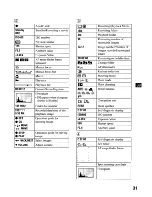 Preview for 31 page of Sony Cyber-shot DSC-H7 Instruction Manual