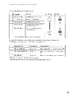 Preview for 52 page of Sony Cyber-shot DSC-H7 Instruction Manual