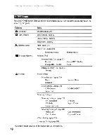 Preview for 87 page of Sony Cyber-shot DSC-H7 Instruction Manual